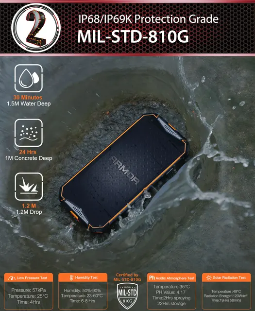 Ulefone-teléfono inteligente Armor 3WT resistente al agua IP68, Android 9,0, 5,7 ", Helio P70, 6G + 64G, 10300mAh, 21MP, NFC, Android 9,0 Ulefone-teléfono inteligente Armor 3WT resistente al agua IP68, Android 9,0, 5,7 ", Helio P70, 6G + 64G, 10300mAh, 21MP, NFC, Android 9,0