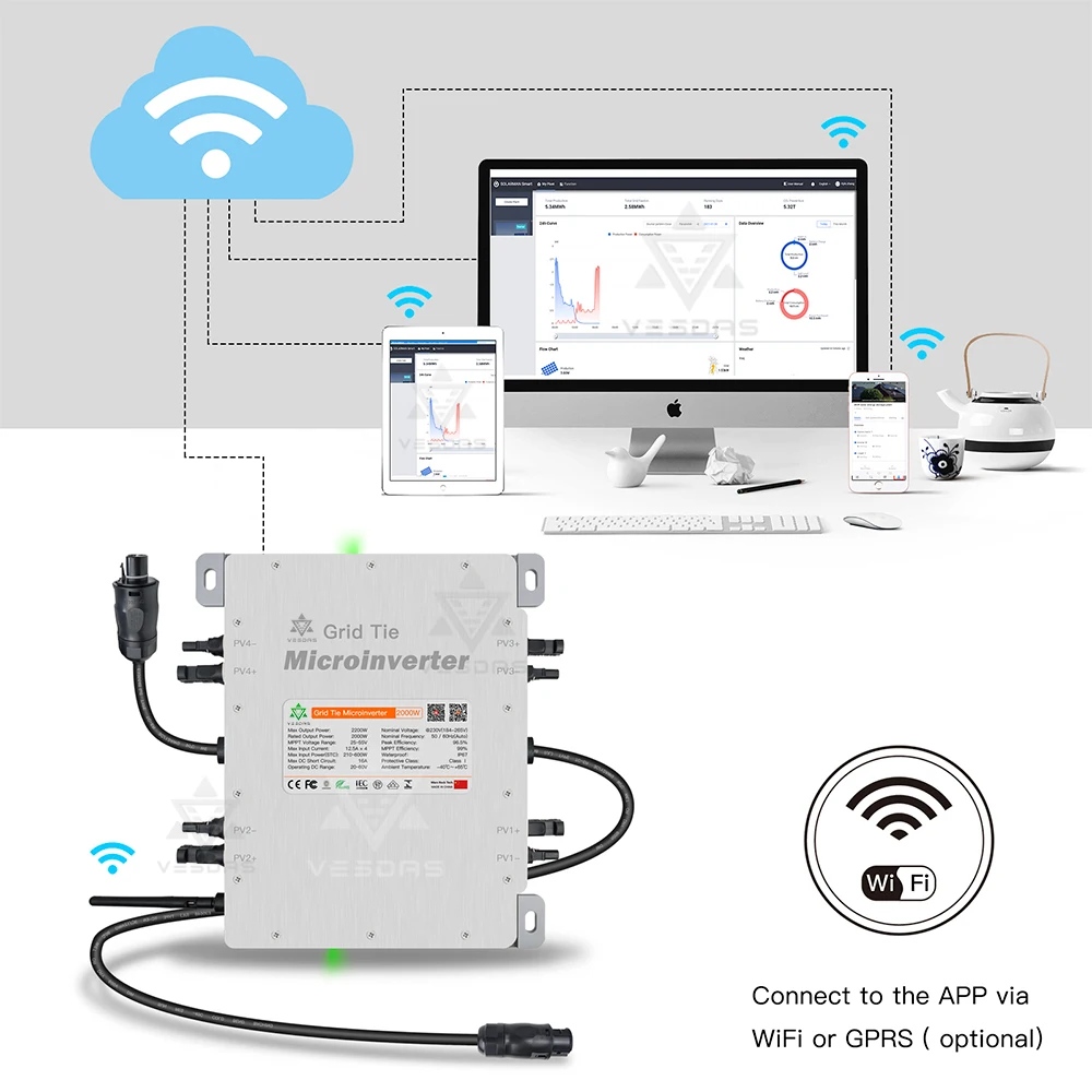 DEYE SUN2000G3-EU-230 2000W 4 MPPT mikro falownik solarny Limiter,  wbudowany WiFI, zatwierdzony INMETRO VDE IEC, dla 60 72 96 ogniw PV