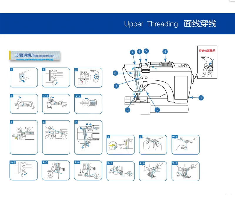 portable domestic computerized small electric embroidery machine AC100-240V 7" LCD touch screen supply free shipping