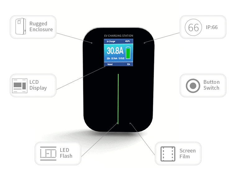 EV зарядное устройство EVSE Wallbox электромобиль зарядная станция с кабелем типа 2 32A 3