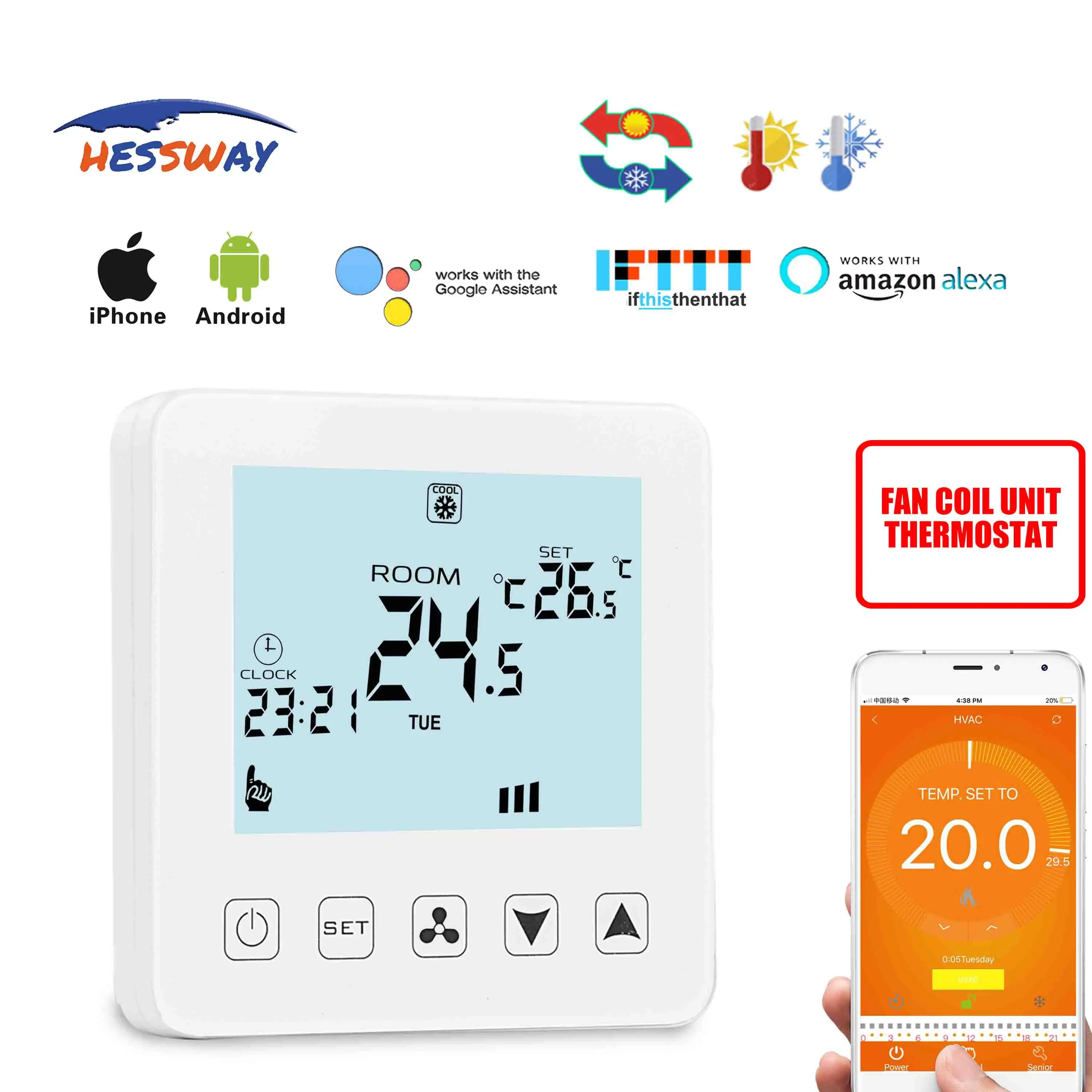 HESSWAY TUYA 200 ~ 240VAC wifi термостат регулятор температуры температура отопления