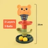 3 layers