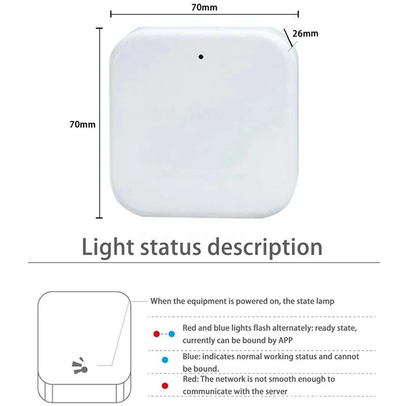 G2 G3 G 3P G4 Bluetooth Wifi Gateway Hub Van Ttlock Voor Smart Home Deur Sloten Brug Tt Ttlock App Bediening Elektrische Smart Lock Hub