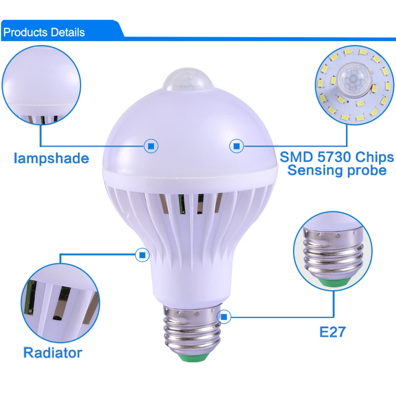 Светодиодный светильник с инфракрасным датчиком движения E27 AC 220 В, автоматический умный светодиодный светильник, звуковой радар, датчик 3 Вт, 5 Вт, 7 Вт, 9 Вт, ночной Светильник для лестницы, коридора, белого цвета