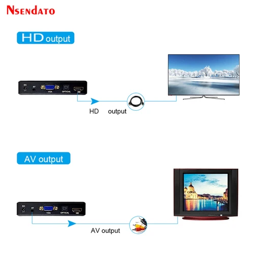 MKV RMVB용 미니 풀 HD 미디어 멀티미디어 플레이어, 1080P USB 외장 HDD 미디어 플레이어, SD U 디스크 HD VGA AV 출력 3