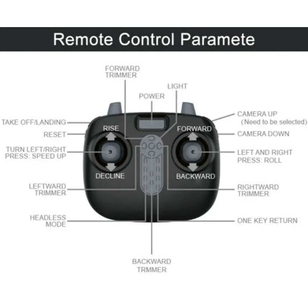 X6 Профессиональный радиоуправляемый Дрон 1080P камера HD RTF FPV Безголовый режим удержание высоты один ключ возврат Квадрокоптер с дистанционным управлением