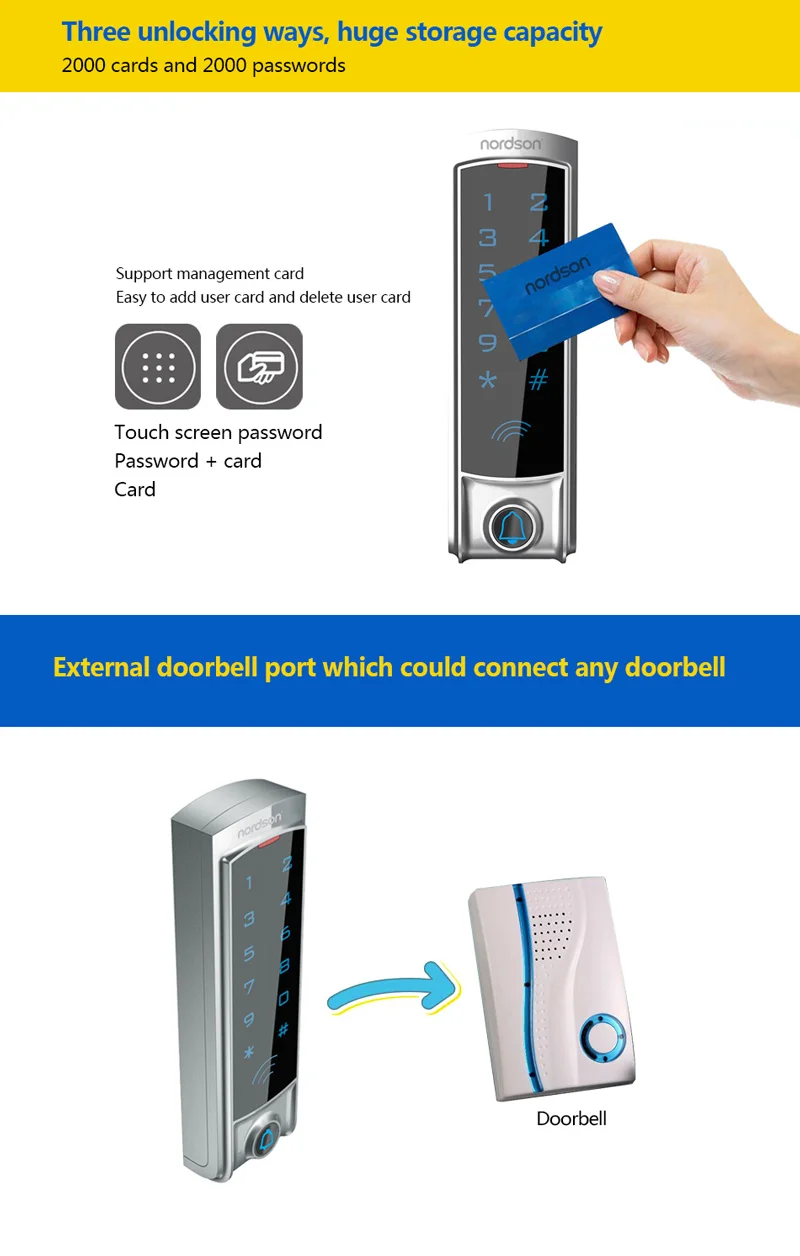 Nordson открытый водонепроницаемый металлический Автономный RFID сенсорный экран контроля доступа кардридер с клавиатурой WG 26 выход/вход
