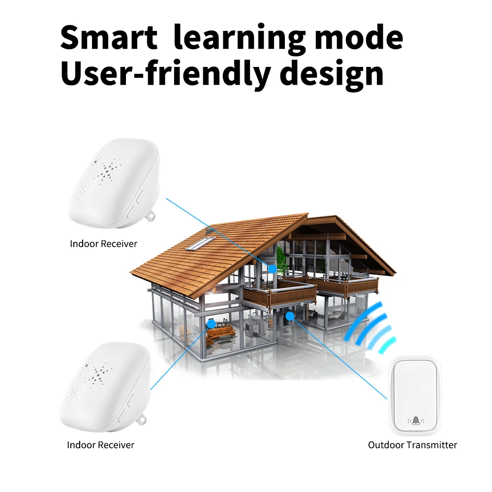 Wireless Doorbell Outdoor Wireless Doorbell My Melody for Home Self-powered Waterproof Chimes 150M Long Distance House Welcome Door Bell wireless doorbell