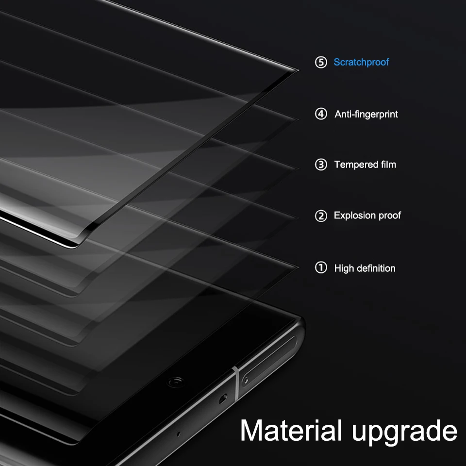 Стекло для Samsung Galaxy Note 10 Plus S10 5G Защитная пленка экрана телефона стеклянная +