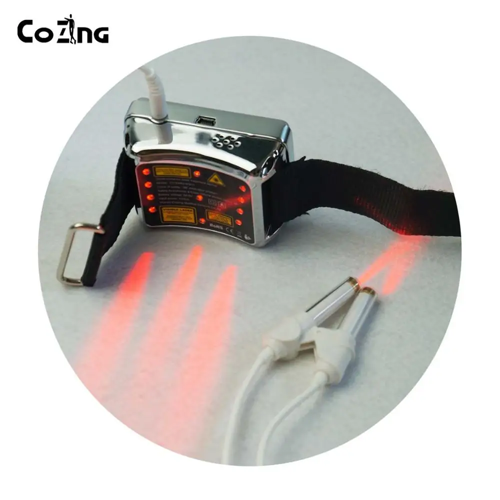 

Laser Surgery For Ocular Hypertension Eye Surgery Monitor Blood Pressure Home Care Health