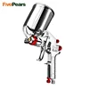Power Tools