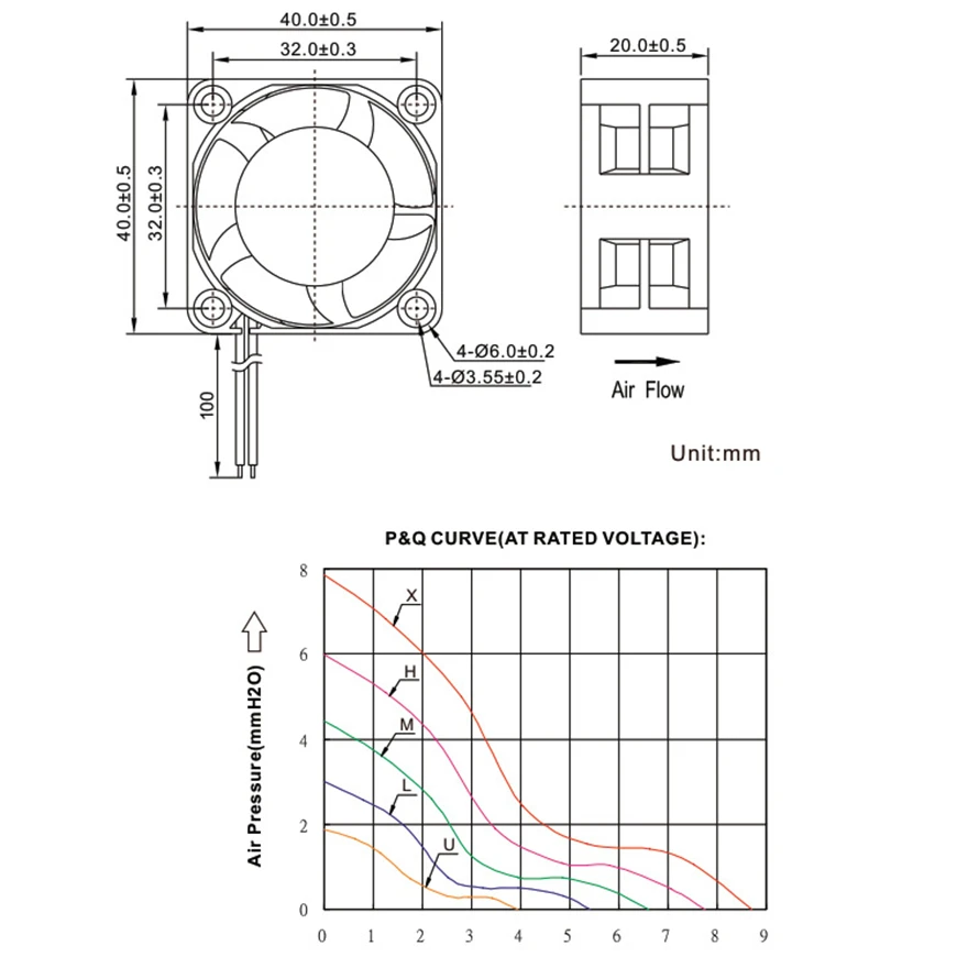 Cheap Ventiladores e resfriadores