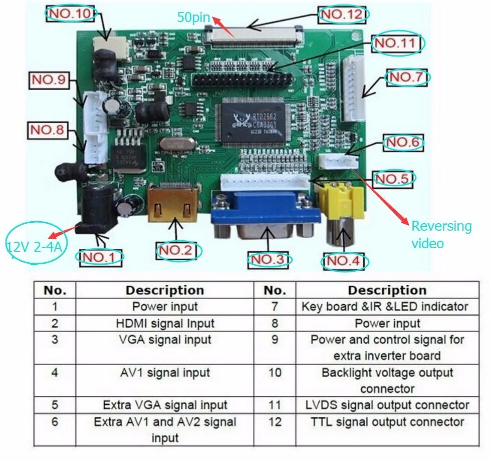 HDMI VGA 2AV 50PIN TTL LVDS Controller Board kit for Raspberry PI LCD AT070TN92 
