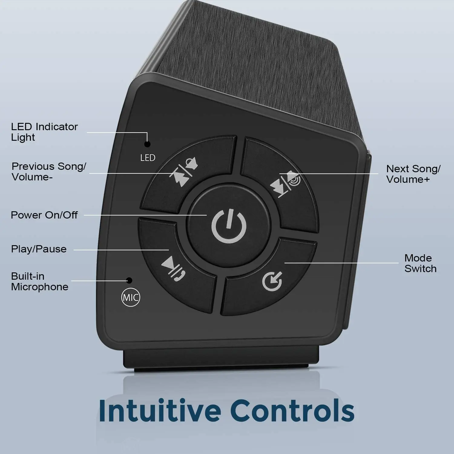 WORKPRO 15 Tool Storage Bag Wide Mouth tool kit