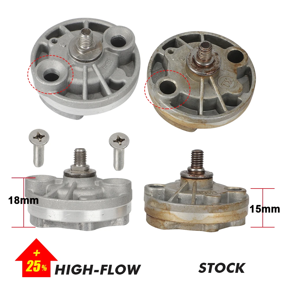High Flow Oil Pump Kits Upgraded Addition For Gy6 Model Big Bore 170cc