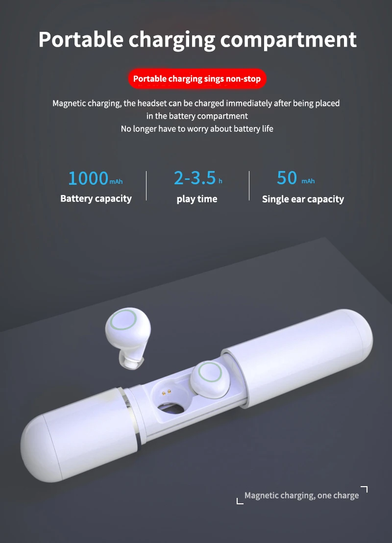 Для S10 Bluetooth 5,0 спортивные наушники TWS беспроводные наушники 3D стерео наушники с громкой связью Водонепроницаемая гарнитура с внешним аккумулятором