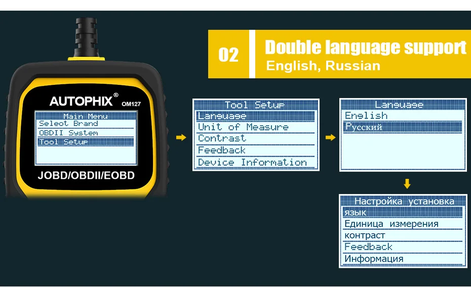 Автомобильный диагностический инструмент Autophix OM127 OBDII OBD2 автомобильный считыватель кодов OBDII EOBD JOBD автоматический сканер для Toyota Honda японский