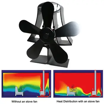 

5 Blades Fireplace Fan Aluminum Heat Powered Burner Stove Fan Low Noise Thermal Fan Home Heat Sink Ventilation Device