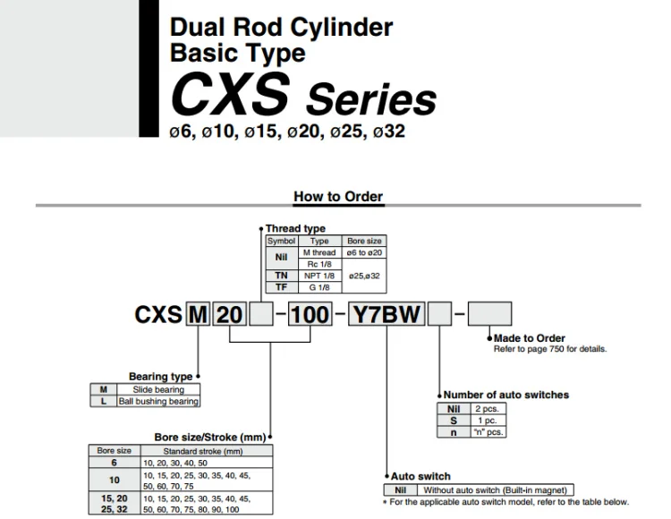 CXSM25-10 CXSM25-15 CXSM25-20 CXSM25-25 SMC двойной шток цилиндра основные Тип пневматический компонент инструменты воздуха CXSM серии, у вас есть