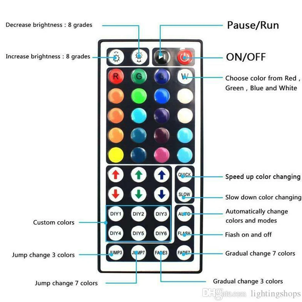 5 10 м 15 20 светодиодный полоски светильник s Гибкая лампа RGB Цвет изменение USB Remote