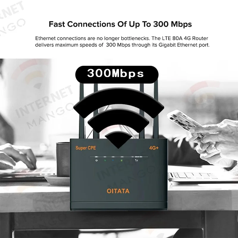 YLMOHO 4G LTE Wifi Router CPE Gateway Dual Band 2.4G 5.8G 300Mbps Wi Fi Broadband Mobile Hotspot Modem AP 4 Antenna 1 Wan/Lan
