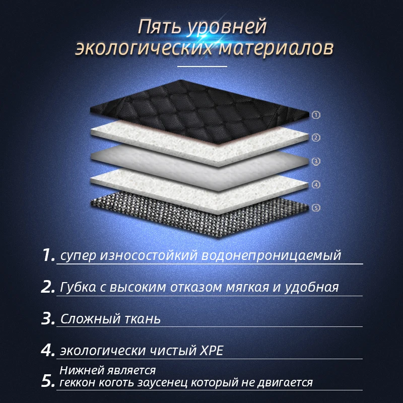 Boost автомобильные коврики для Prado Fj120 Fj90 Fj150 Fj95 Mark Markx Cresta chaserводонепроницаемый добавить шелковую катушку автомобильные авто накладки для ног