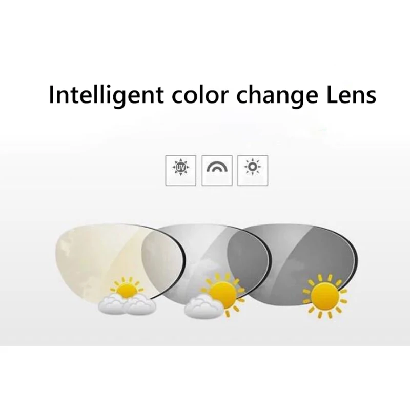 1,67 интеллектуальное изменение цвета на серые анти-голубые легкие очки для женщин и мужчин Асферические близорукие астигматизм плюс жесткие линзы по рецепту - Цвет линз: 1.67 clear to gray