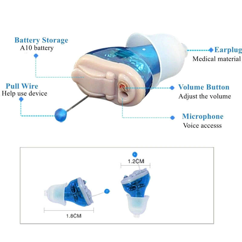 Good Healthy Mini Invisible Hearing Aid In-ear Sound Voice Amplifier Enhancer
