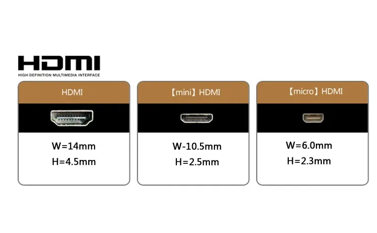 Mini, Compatível com HDMI, 90 Graus, DIY,