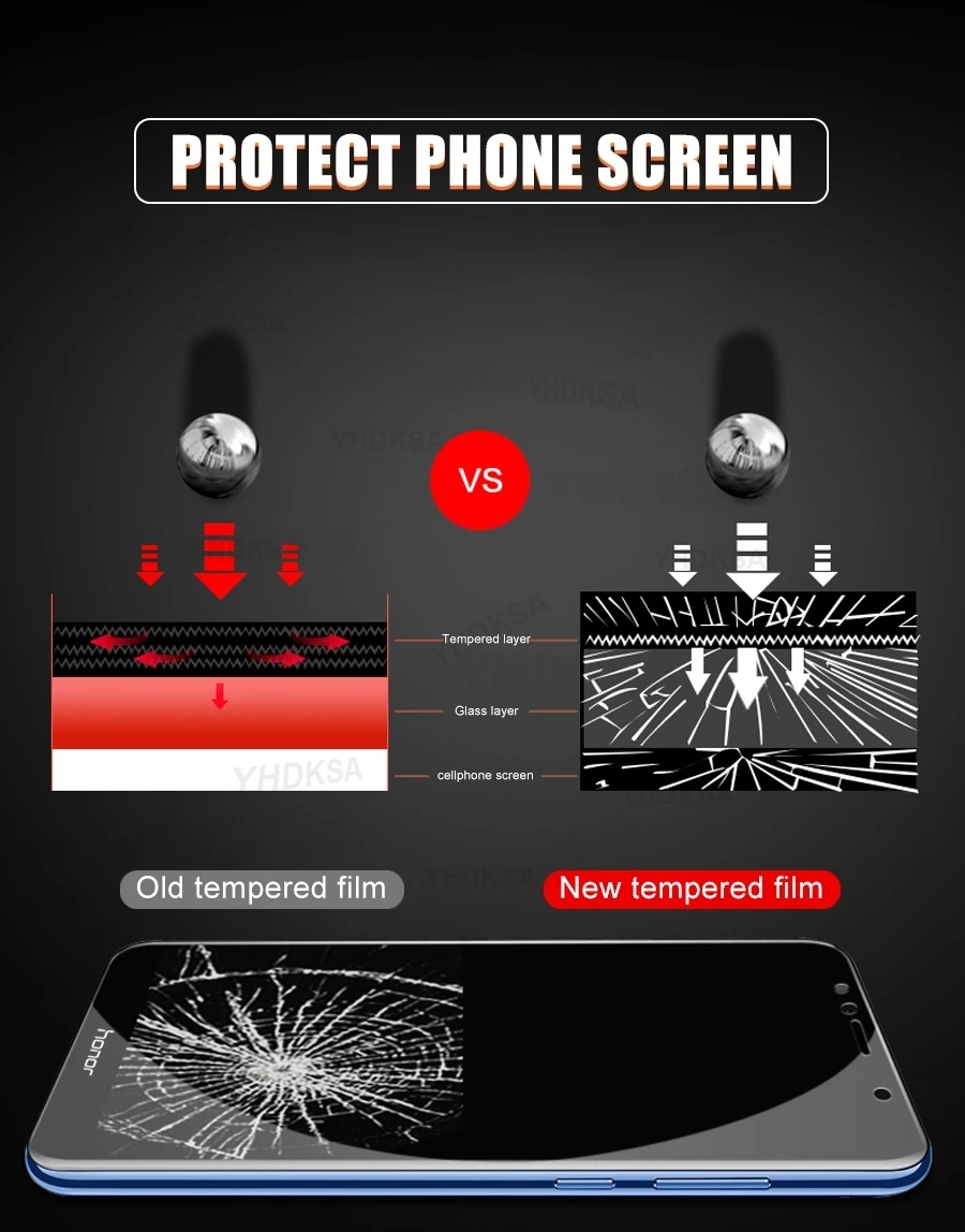 best screen guard for mobile 9D Full Tempered Glass For Huawei P smart 2018 P10 Plus P20 Pro Screen Protector On Honor 8 9 10 Lite 7A 7C 7S 7X Glas Film Case phone screen protectors