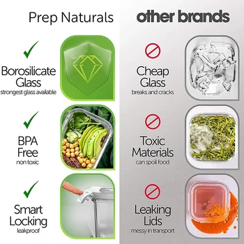 

Transparent Glass Lunch Box with Cover Microwave Oven Dedicated Square Storage Crisper FPing