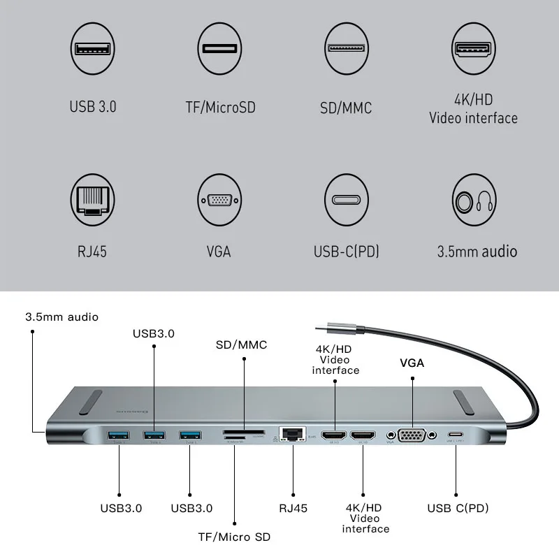 Baseus Мульти USB C концентратор для HDMI VGA RJ45 3,0 usb-хаб для MacBook Pro type C концентратор Компьютерные аксессуары 11 портов Разветвитель USB C концентратор