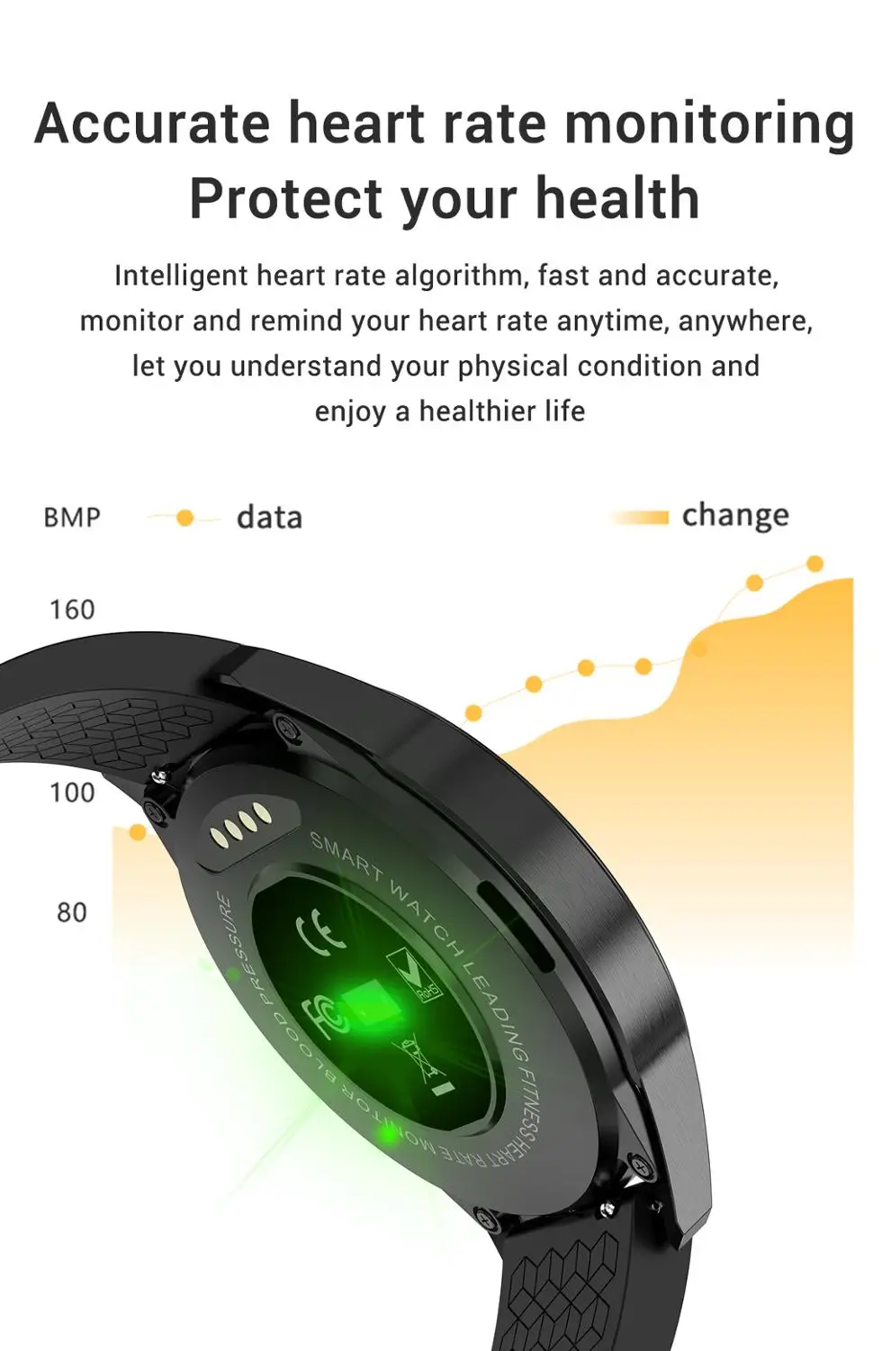 Herall 2022 New Smart Watch Make Call Smartwatch Men Women Clock Sport  Fitness Bracelet For Xiaomi Android Huawei Honor Ios - Smart Watches -  AliExpress