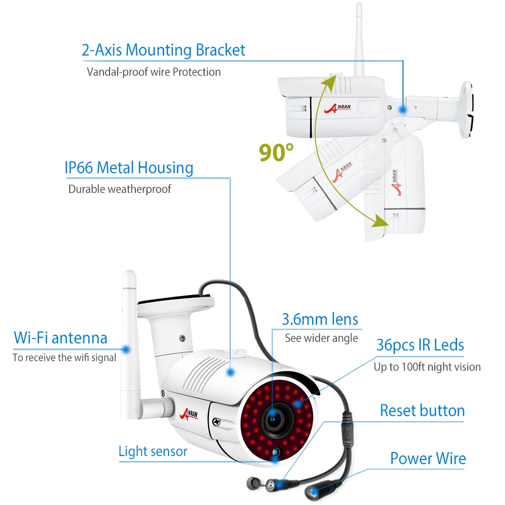 ANRAN 8CH Wireless Security Camera System 1080P Video Wireless Surveillance Camera Kits H.265 HDD 2MP IP66 Wireless NVR Sets