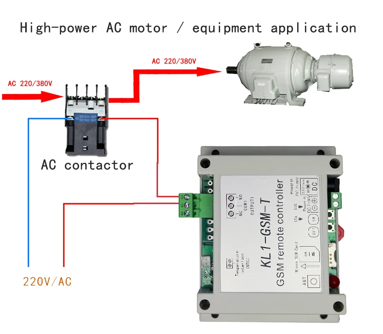 GSM беспроводной пульт дистанционного управления реле контроллер доступа KL1-GSM-T с 10A релейный выход NTC датчик температуры