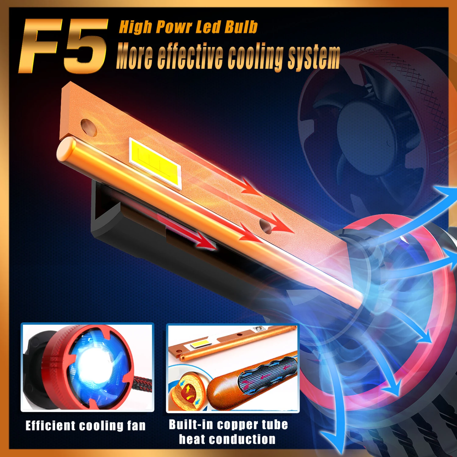 F5 110W H7 H4 Led Canbus 10000LM высокое Мощность фар H1 H8 H11 H16 9005 Hb3 Hb4 9012 H13 9007 Светодиодная лампа
