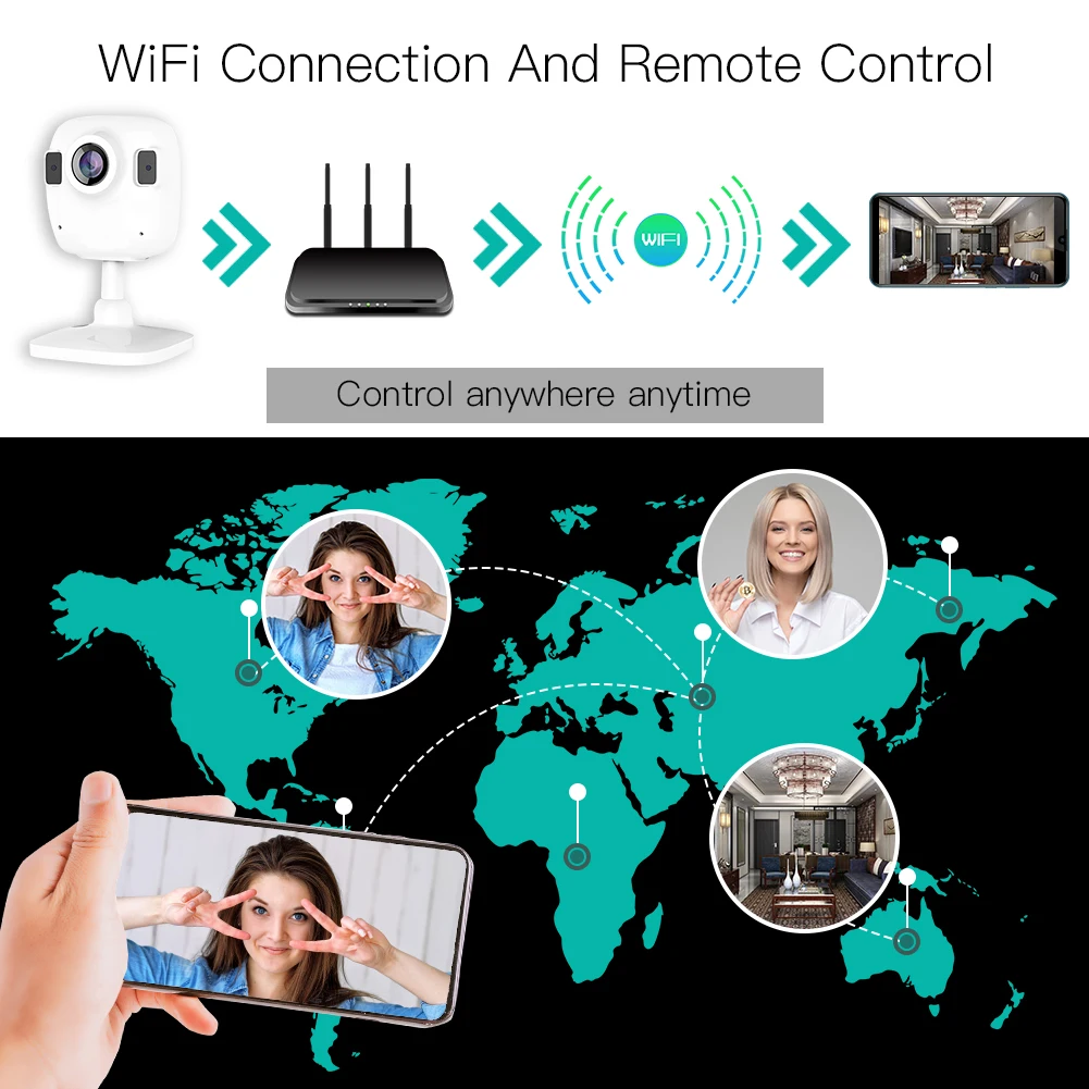 Tuya Smart Life Wireless HD 1080P IP Camera Smart Infrared Two-way Audio Night Vision Work with Google Assistant