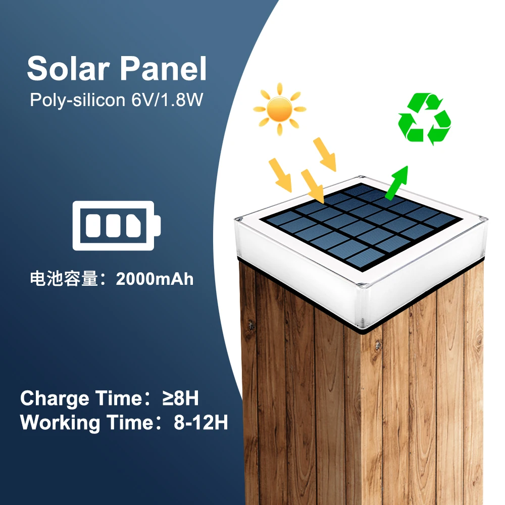 T-SUN 1 قطعة الطاقة الشمسية ضوء IP65 الشمسية LED ض...