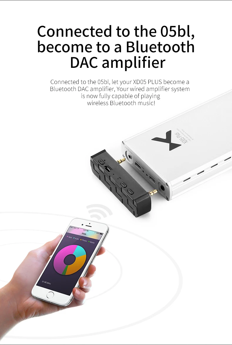 XDUOO XD-05 Plus XD05 портативный усилитель для наушников 32 бит/384 кГц DSD256 DAC