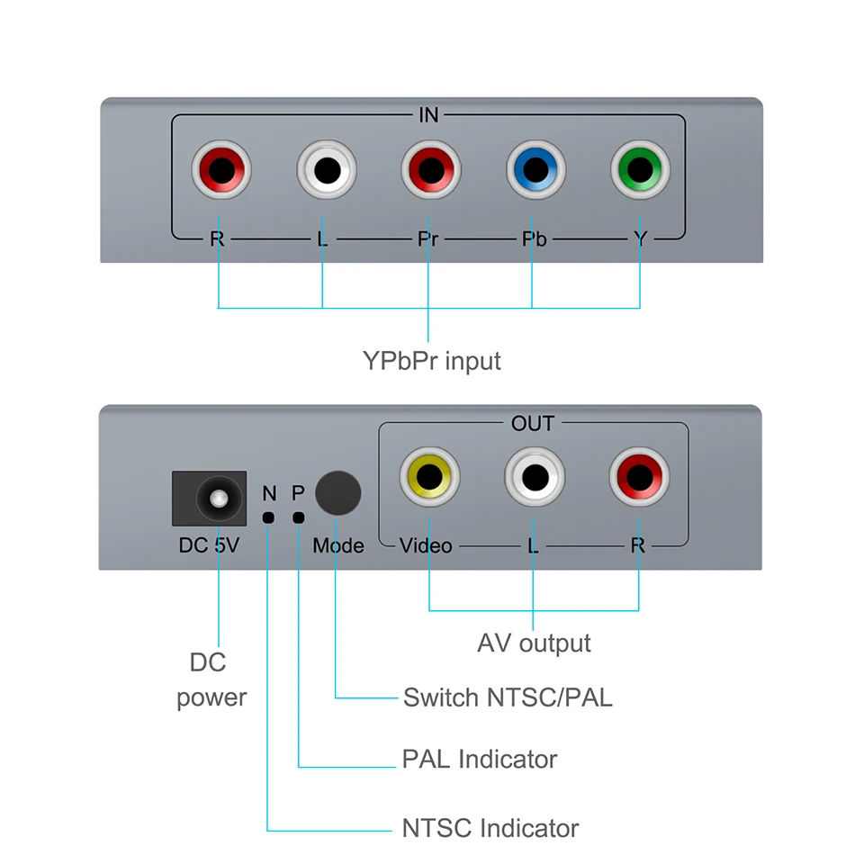 Component YPbPr to AV Video Audio Converter 5RCA to 3 RCA CVBS Composite Adapter Audio Converter Adapter for Old TV DVD Projector HDTV Support PAL NTSC