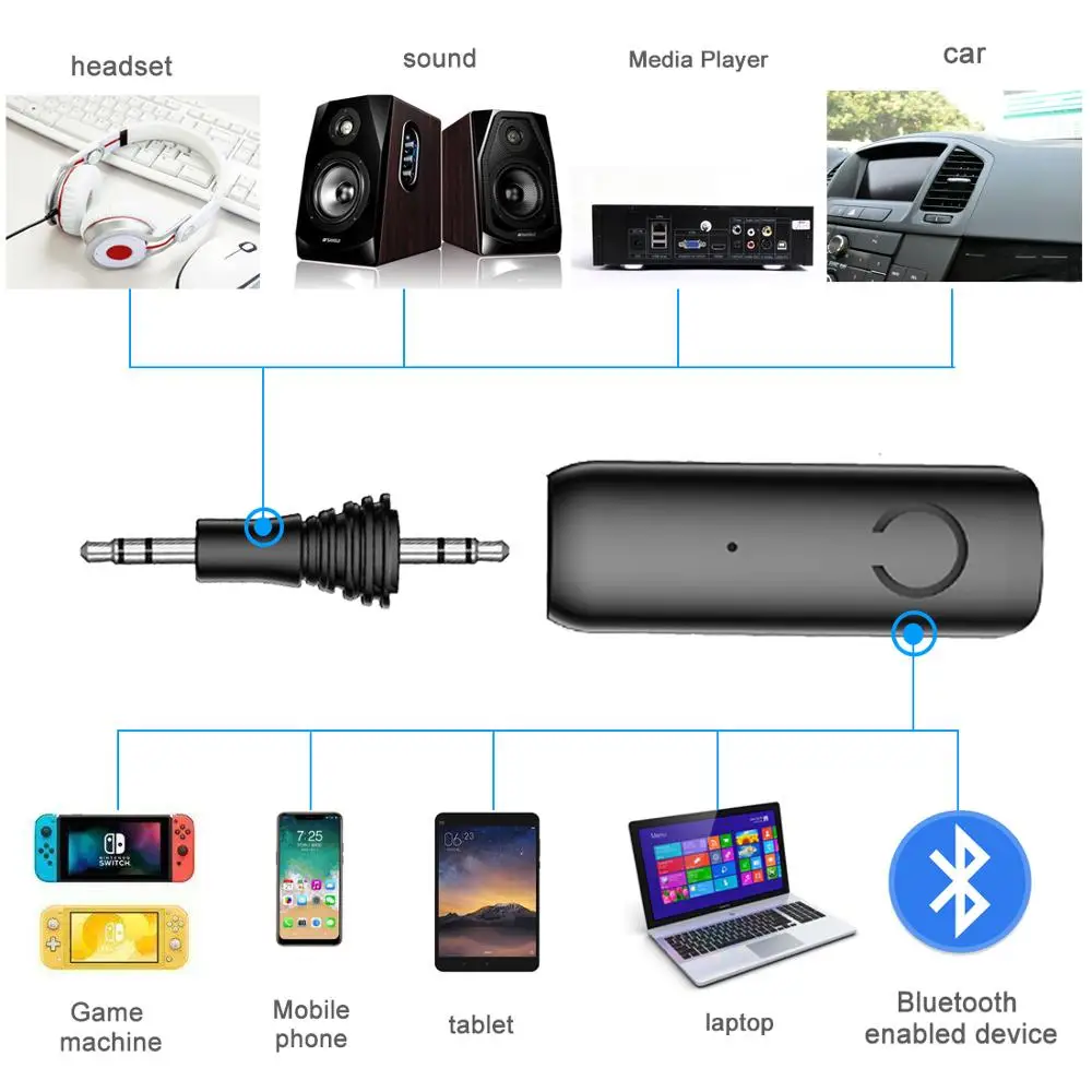 Bluetooth Receiver 3 5mm Aptx Bluetooth 5 0 Adapter For Headphone Speaker with Mic Support Handsfree Wireless Audio Receiver