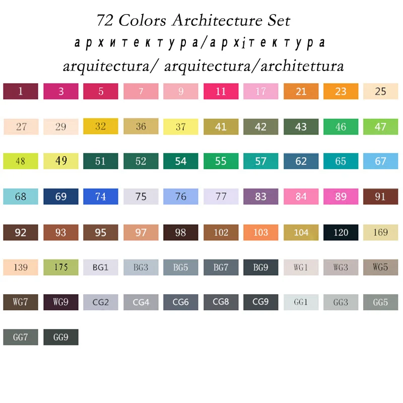 72 Architecture set TouchFIVE художественный маркер, 168 цветов, двуглавый спиртовой эскизный маркер для школы, маркер для рисования, анимационный дизайн, школьные принадлежности - Цвет: 72 Architecture set