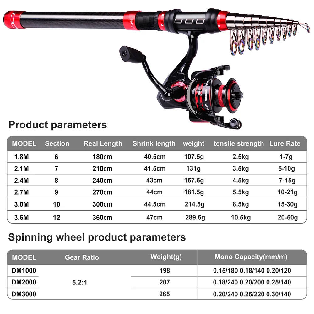 PROBEROS 1.8m-3.6m Fishing Rod and Reel Combo Kit Spinning Fishing Reel and  Spinning Rods Fishing Line Lure Bag Hooks Full Set