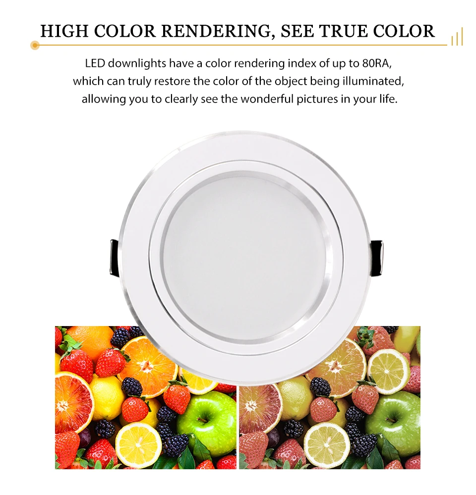 KARWEN LED Downlight AC 220V 230V 240V White Body Ceiling light 5W 9W 12W 15W 18W Lampada Led spotlight for Bedroom room