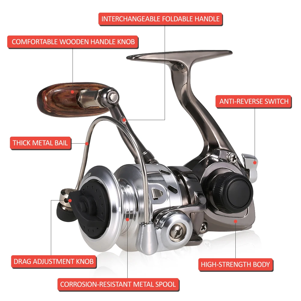 

Mini Fishing Spinning Reel 4.3:1 Ultra Smooth Lightweight Metal Ice Raft Fishing Reel with Reel Foot Covers