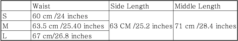 size