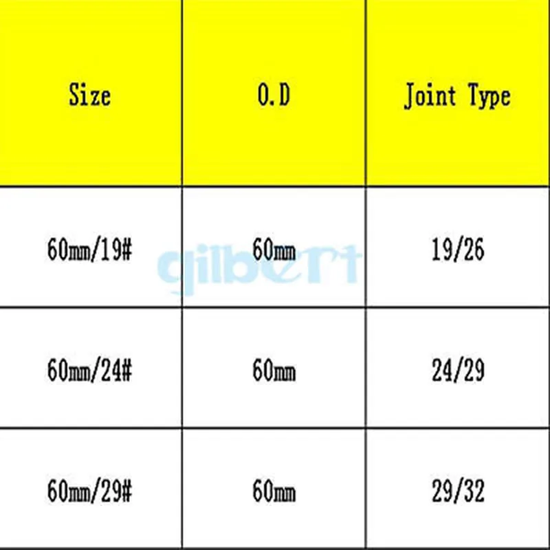 50mm 60mm Diameter 19/26 24/29 29/32 Ground Joint Glass Conical Funnel lab glass supplies lab glass adapter Lab Chemistry Laboratory Filter Glassware