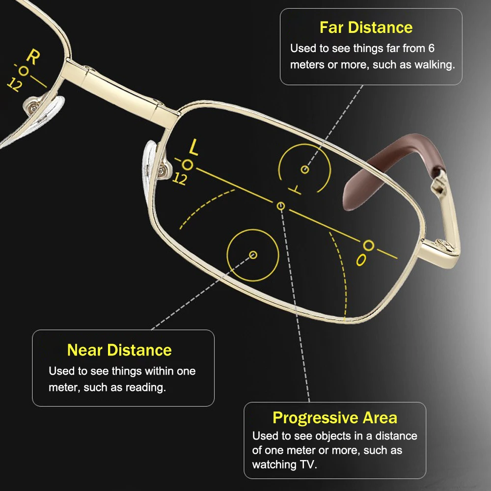 Унисекс Складные очки для чтения с Чехол прогрессивные многофокальные линзы очки анти-синий светильник очки дальнозоркости+ 1,00~+ 4,00