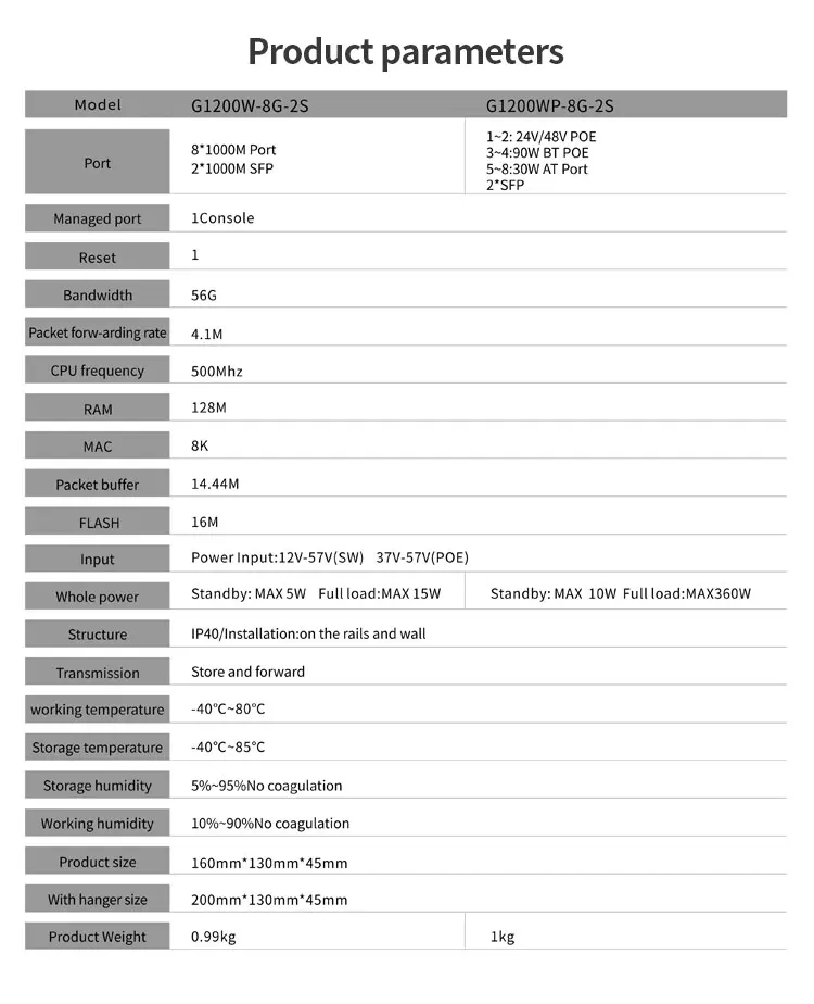 G1200WP-8G-2S详情页_09