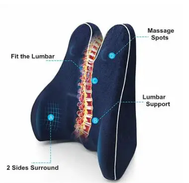 

Memory Foam Waist Lumbar Side Support Pillow Spine Coccyx Protect Orthopedic Car Seat Back Cushion Home Office Relieve Pain